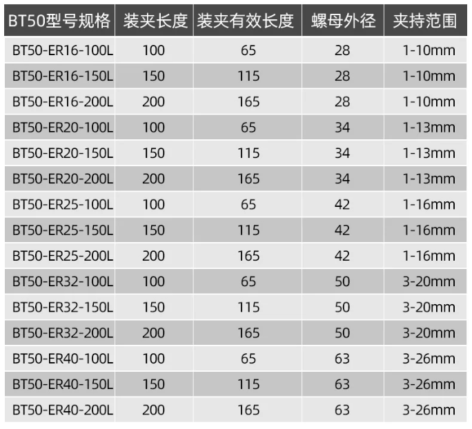 图片加载失败